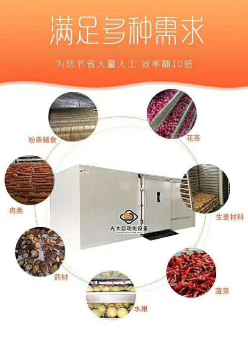 <b>烘干设备工程</b>